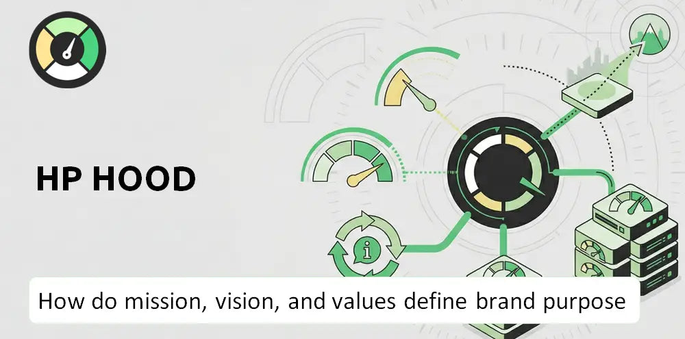 Hphood Company Brand Purpose
