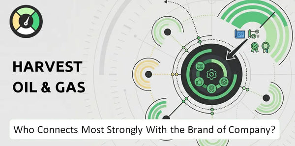 Who Connects Most Strongly With the Brand of Harvest Oil & Gas Company?