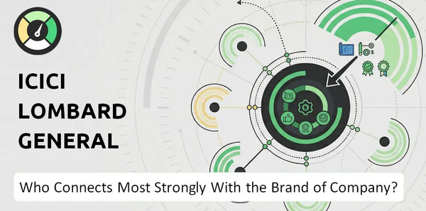 Who Connects Most Strongly With the Brand of ICICI Lombard General Insurance Company?