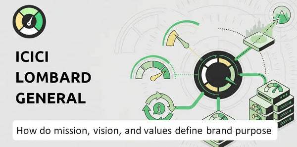 What Do the Mission, Vision, and Values of ICICI Lombard General Insurance Company Say About Its Brand Purpose?