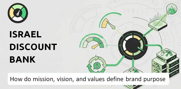 What Do the Mission, Vision, and Values of Israel Discount Bank Company Say About Its Brand Purpose?