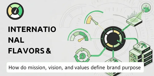 What are Mission Vision & Core Values of International Flavors & Fragrances Company?