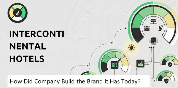 What is Brief History of Intercontinental Hotels Group Company?