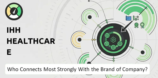 Who Connects Most Strongly With the Brand of IHH Healthcare Company?