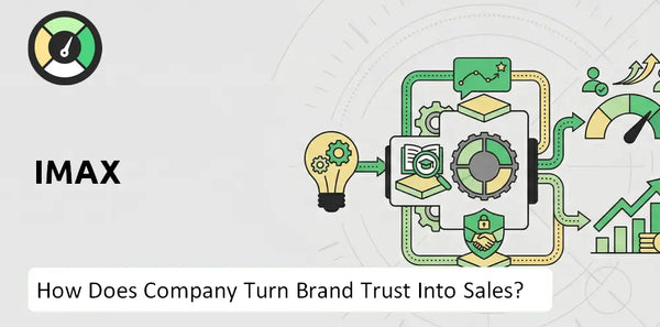 How Does IMAX Company Turn Brand Trust Into Sales and Demand?