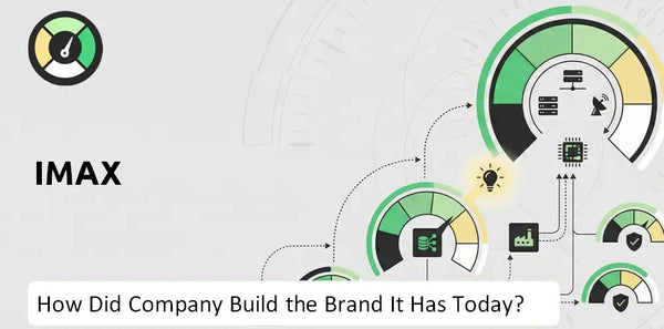 How Did IMAX Company Build the Brand It Has Today?