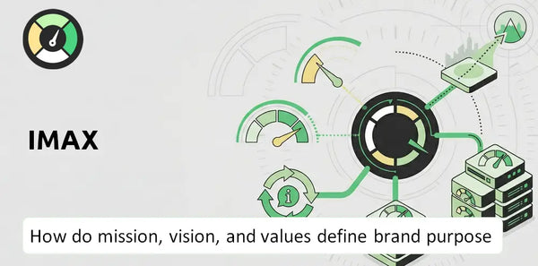 What Do the Mission, Vision, and Values of IMAX Company Say About Its Brand Purpose?