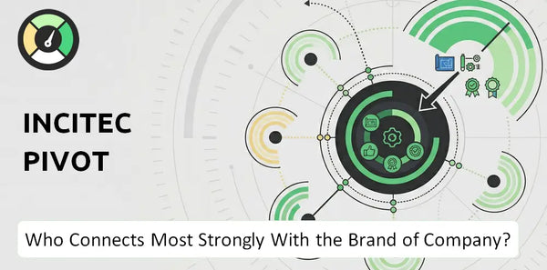 Who Connects Most Strongly With the Brand of Incitec Pivot Company?