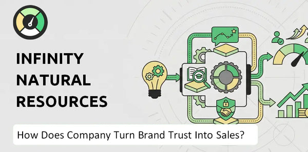 What is Sales and Marketing Strategy of Infinity Natural Resources Company?