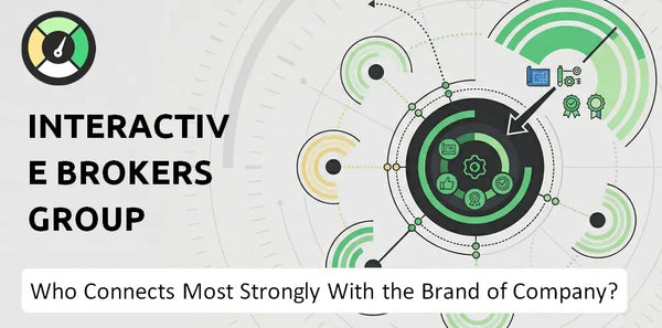 Who Connects Most Strongly With the Brand of Interactive Brokers Group Company?
