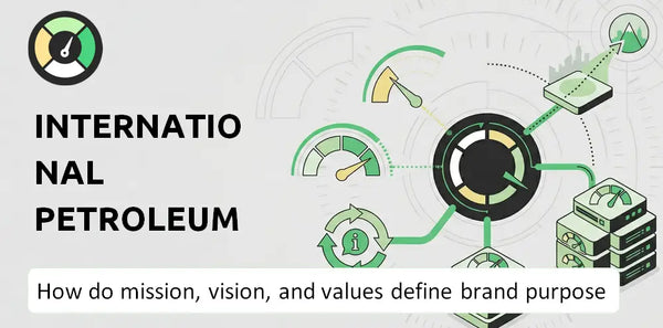 What Do the Mission, Vision, and Values of International Petroleum Company Say About Its Brand Purpose?