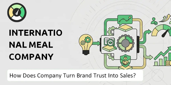 What is Sales and Marketing Strategy of International Meal Company Company?