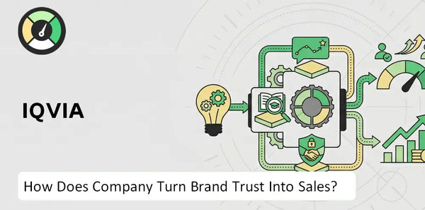 How Does IQVIA Company Turn Brand Trust Into Sales and Demand?