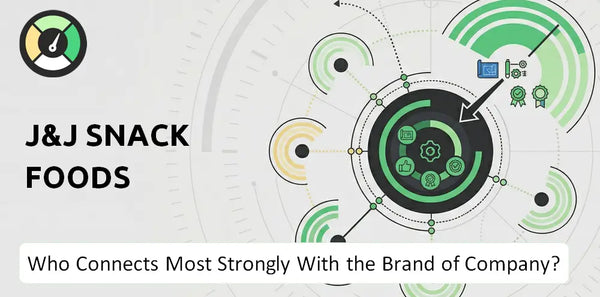 Who Connects Most Strongly With the Brand of J&J Snack Foods Company?