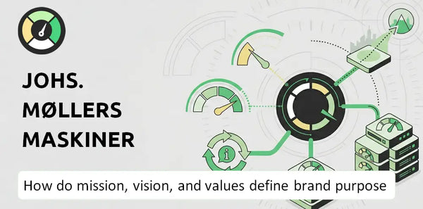 What Do the Mission, Vision, and Values of Johs. Møllers Maskiner A/S Company Say About Its Brand Purpose?