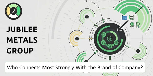 Who Connects Most Strongly With the Brand of Jubilee Metals Group Company?