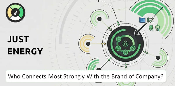 Who Connects Most Strongly With the Brand of Just Energy Company?