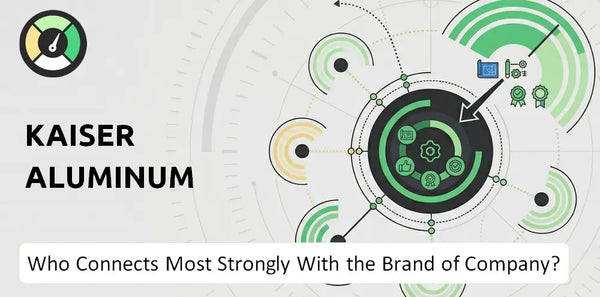 What is Customer Demographics and Target Market of Kaiser Aluminum Company?