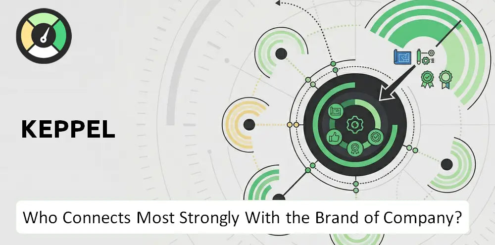 Keppel Company Brand Audience