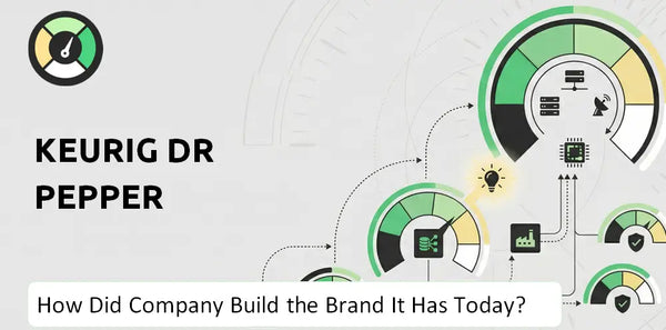 How Did Keurig Dr Pepper Company Build the Brand It Has Today?