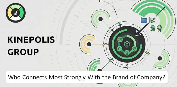 Who Connects Most Strongly With the Brand of Kinepolis Group Company?