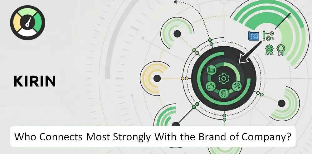 Kirinholdings Company Brand Audience