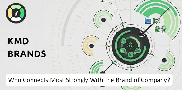 Who Connects Most Strongly With the Brand of KMD Brands Company?