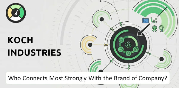 Who Connects Most Strongly With the Brand of Koch Industries Company?