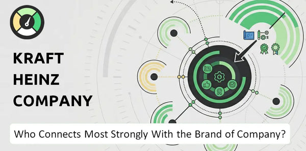 Who Connects Most Strongly With the Brand of Kraft Heinz Company Company?