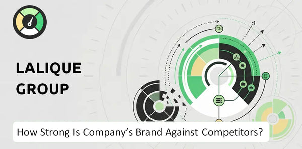 How Strong Is Lalique Group Company's Brand Position Against Competitors?