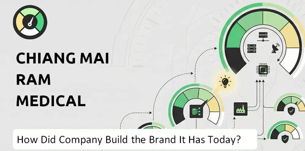 How Did Chiang Mai Ram Medical Business Company Build the Brand It Has Today?
