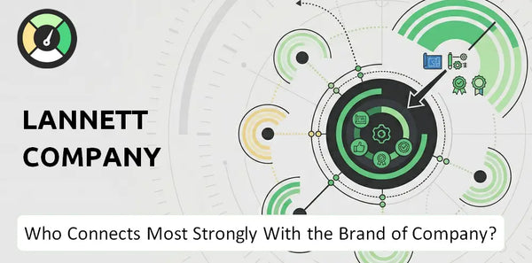 Who Connects Most Strongly With the Brand of Lannett Company Company?