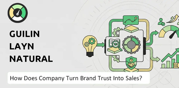 What is Sales and Marketing Strategy of Guilin Layn Natural Ingredients Company?