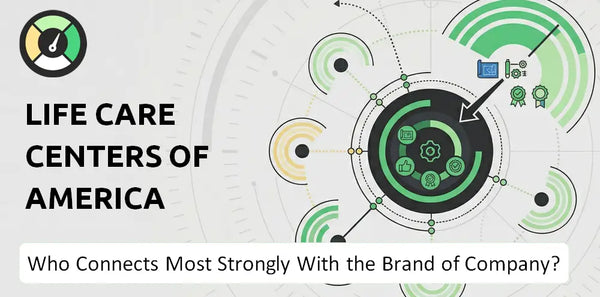 Who Connects Most Strongly With the Brand of Life Care Centers of America Company?