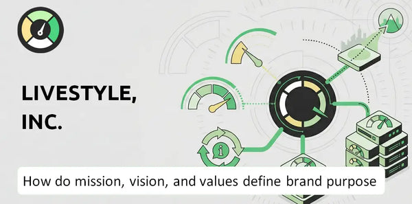 What are Mission Vision & Core Values of LiveStyle, Inc. Company?
