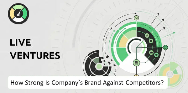What is Competitive Landscape of Live Ventures Company?