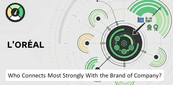 Who Connects Most Strongly With the Brand of L'Oréal Company?