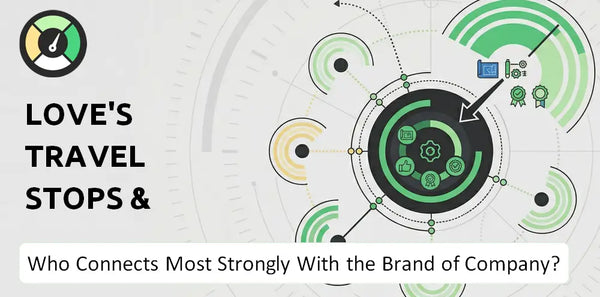 Who Connects Most Strongly With the Brand of Love's Travel Stops & Country Stores Company?