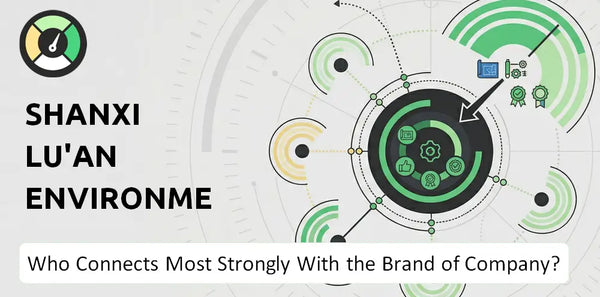 Who Connects Most Strongly With the Brand of Shanxi Lu'an Environmental Company?
