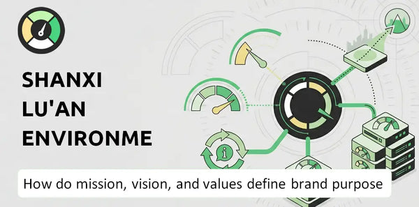 What Do the Mission, Vision, and Values of Shanxi Lu'an Environmental Company Say About Its Brand Purpose?