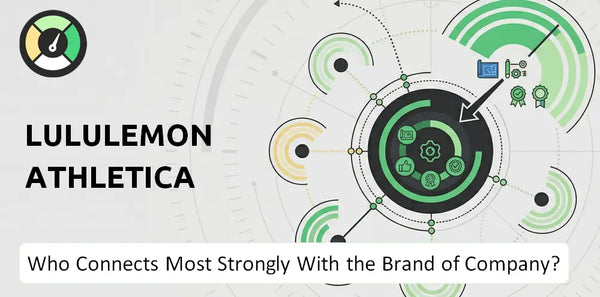 Who Connects Most Strongly With the Brand of Lululemon Athletica Company?