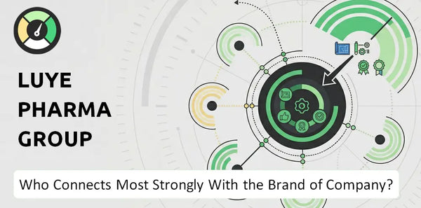 Who Connects Most Strongly With the Brand of Luye Pharma Group Company?