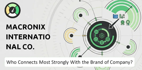 Who Connects Most Strongly With the Brand of Macronix International Co. Company?