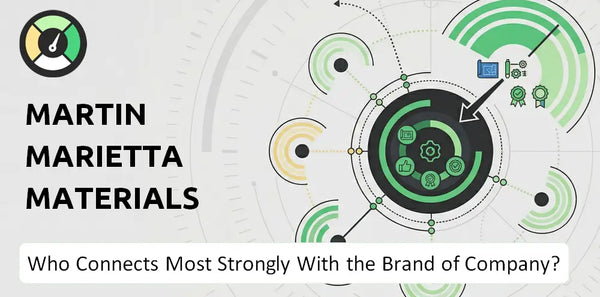 Who Connects Most Strongly With the Brand of Martin Marietta Materials Company?
