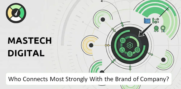 Who Connects Most Strongly With the Brand of Mastech Digital Company?