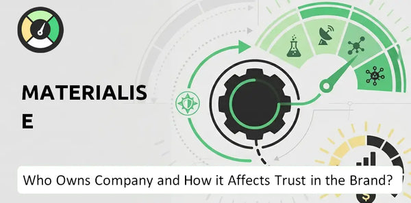 Who Owns Materialise Company?