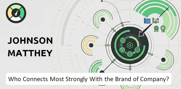 Who Connects Most Strongly With the Brand of Johnson Matthey Company?