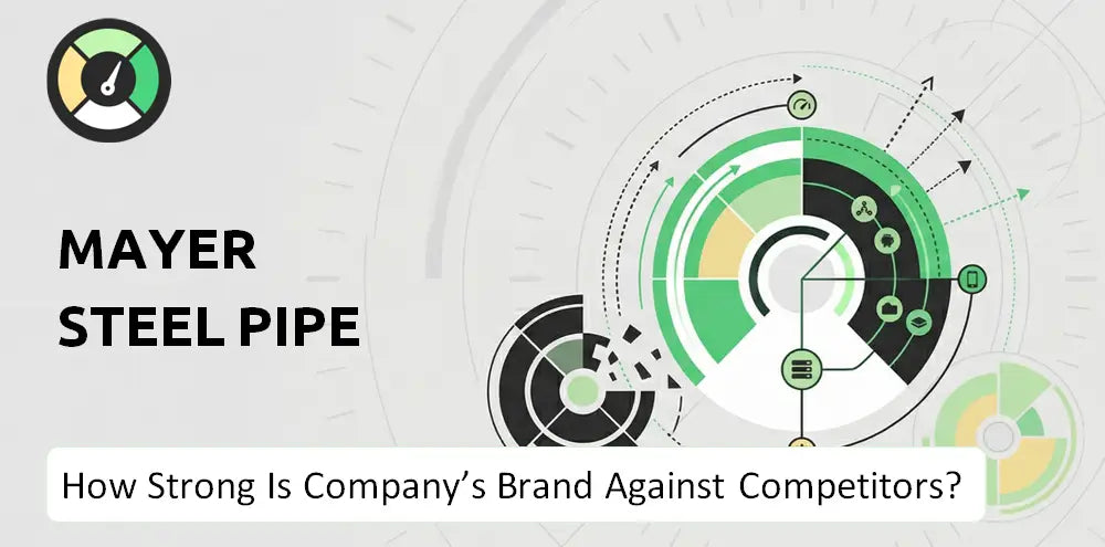 Mayer Company Brand Position
