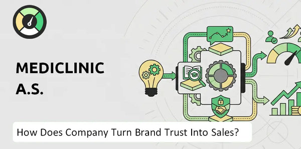 How Does MediClinic a.s. Company Turn Brand Trust Into Sales and Demand?