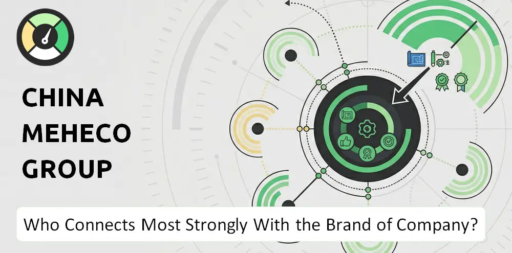 Meheco Company Brand Audience